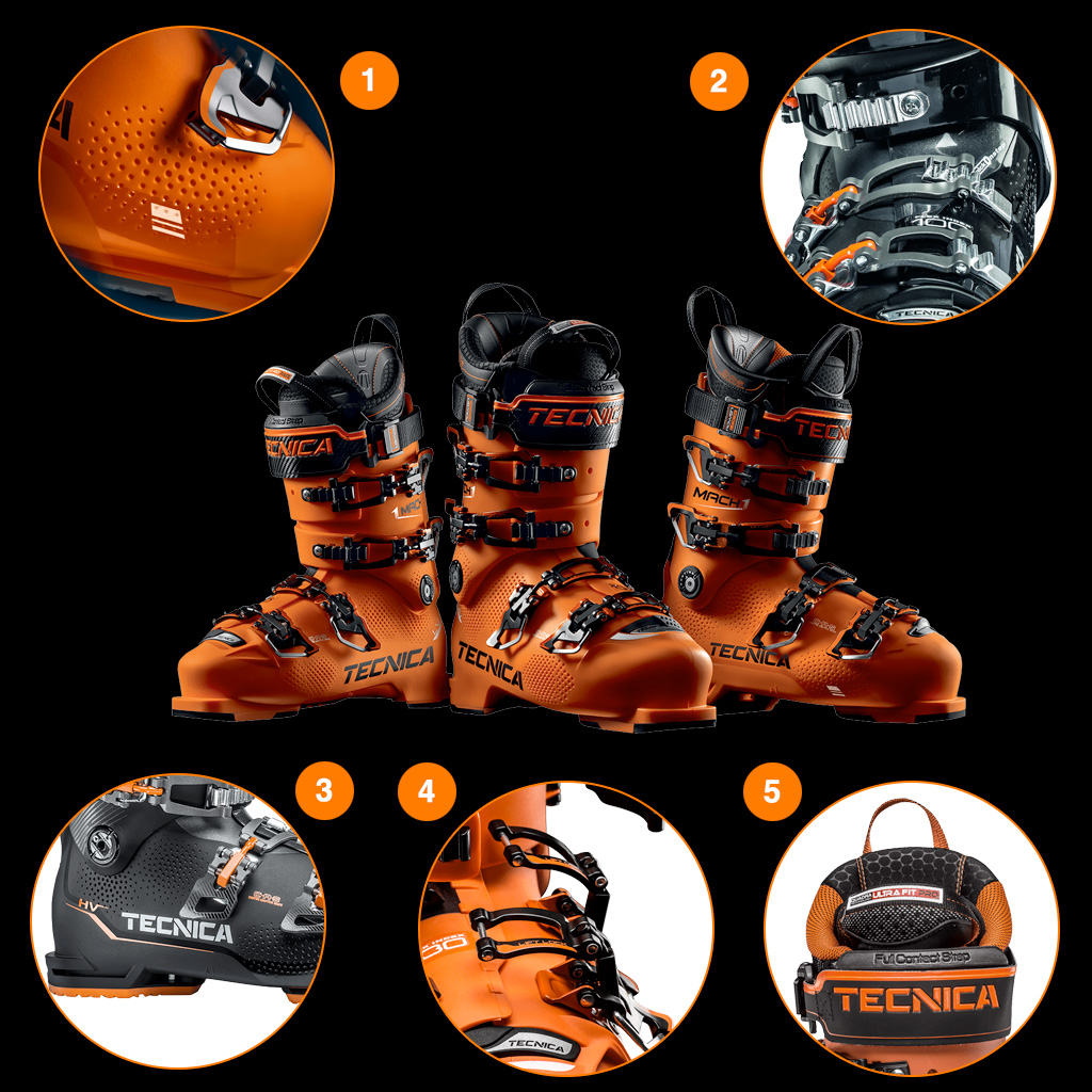 Ski Boot Review: Tecnica Mach1 family -