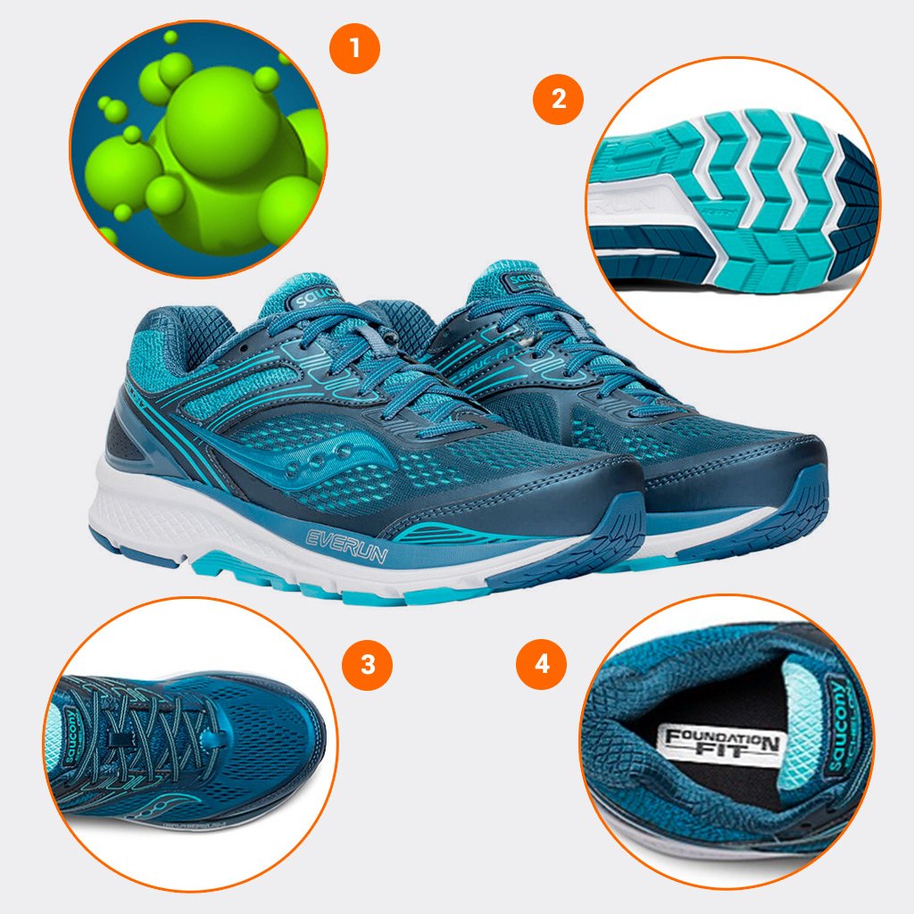 saucony echelon 4 review