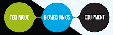 ski technique biomechanics equipment